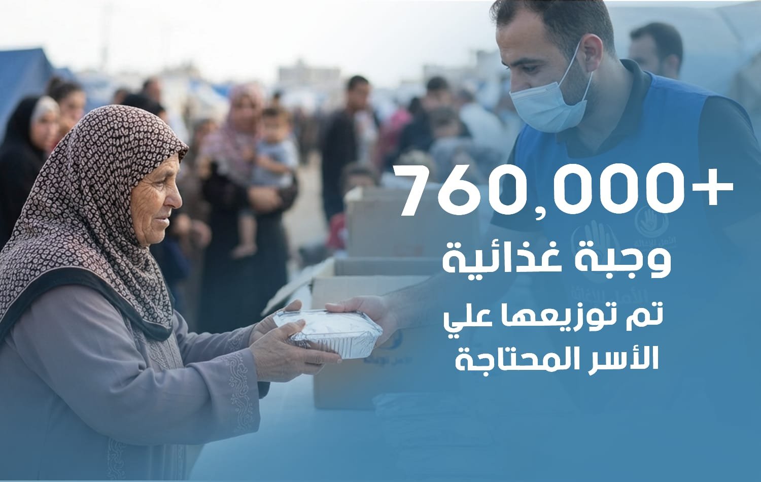 تكيات الإطعام